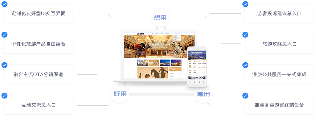 對于游客體驗，“總?cè)肟凇蹦軌驅(qū)崿F(xiàn)：