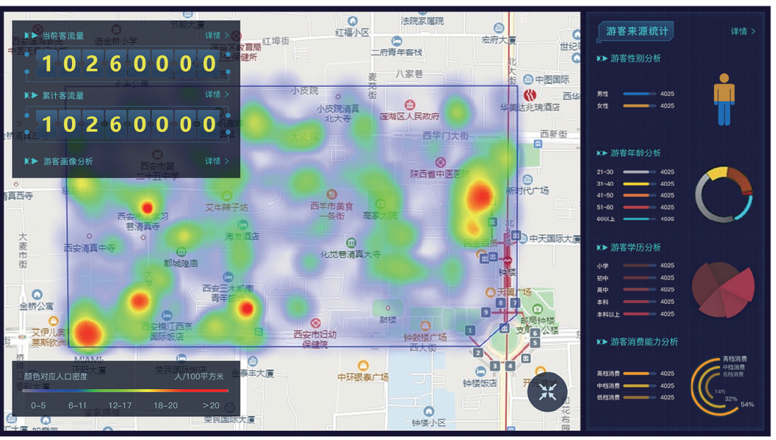 路通旅游大數(shù)據(jù)平臺